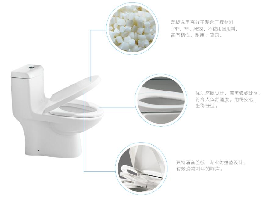 聯(lián)塑蓋板三大細節(jié)