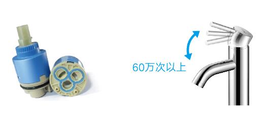 聯(lián)塑進(jìn)口閥芯 使用長達(dá)60年