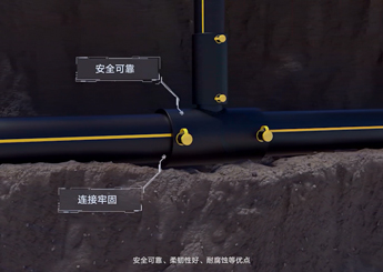PE燃?xì)夤?>
        </div>
        <div   id=